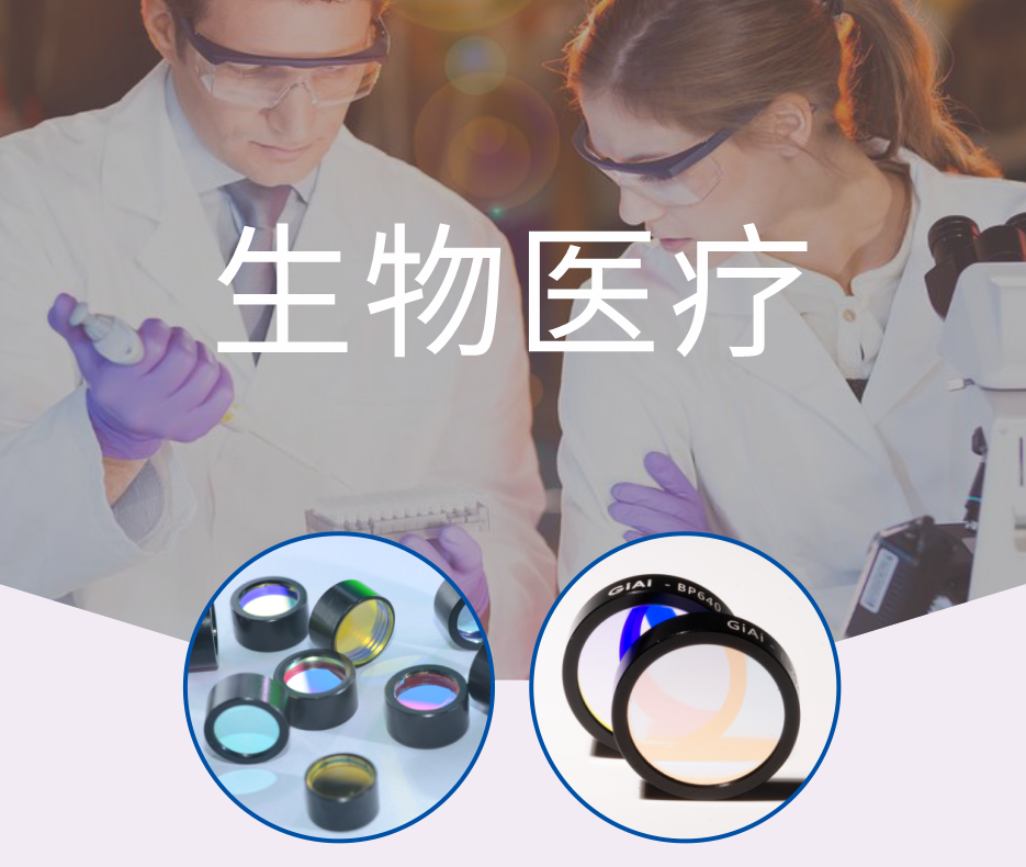 生物醫(yī)療 濾光片
