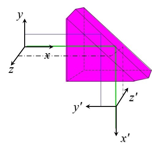 屋脊棱鏡反射角 屋脊棱鏡反射角
