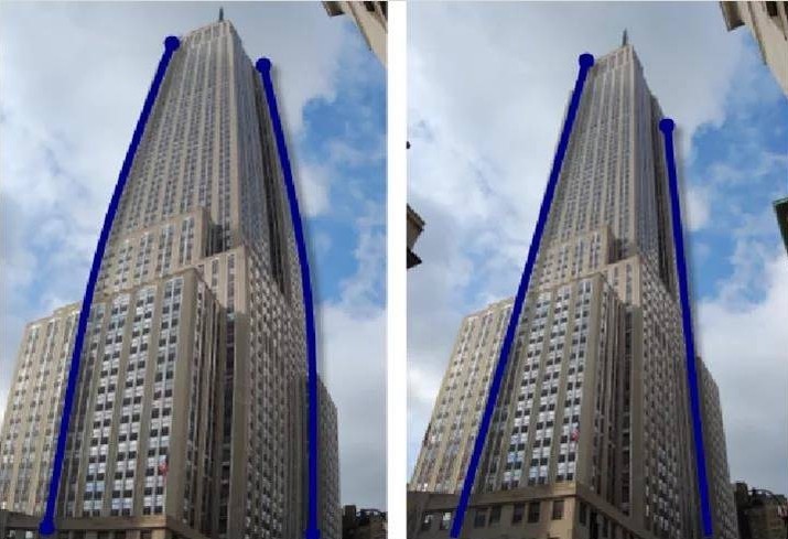 什么是光學(xué)畸變？