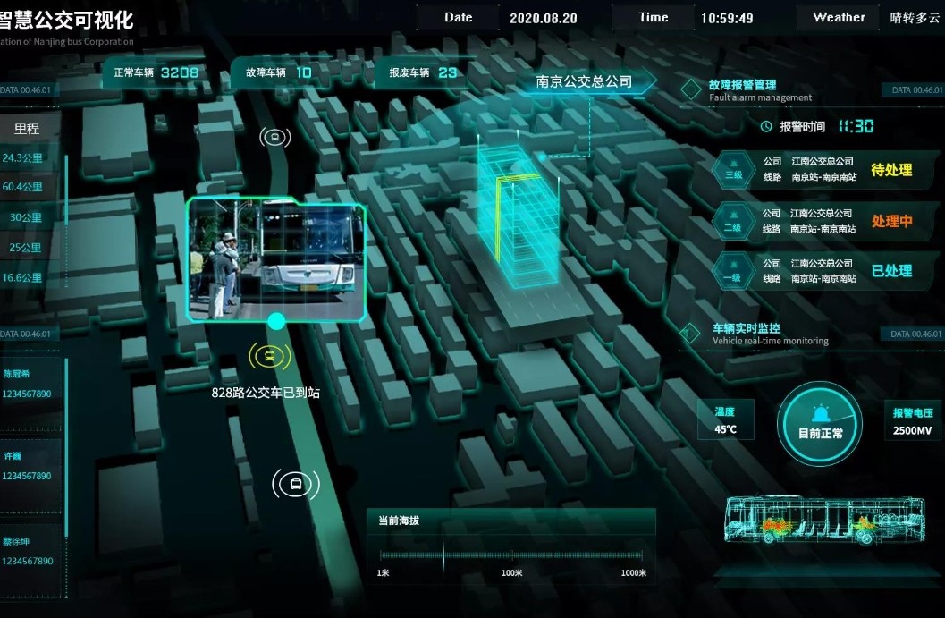 濾光片 交通流量監(jiān)測(cè)