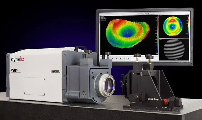 光學(xué)鏡片面型解析