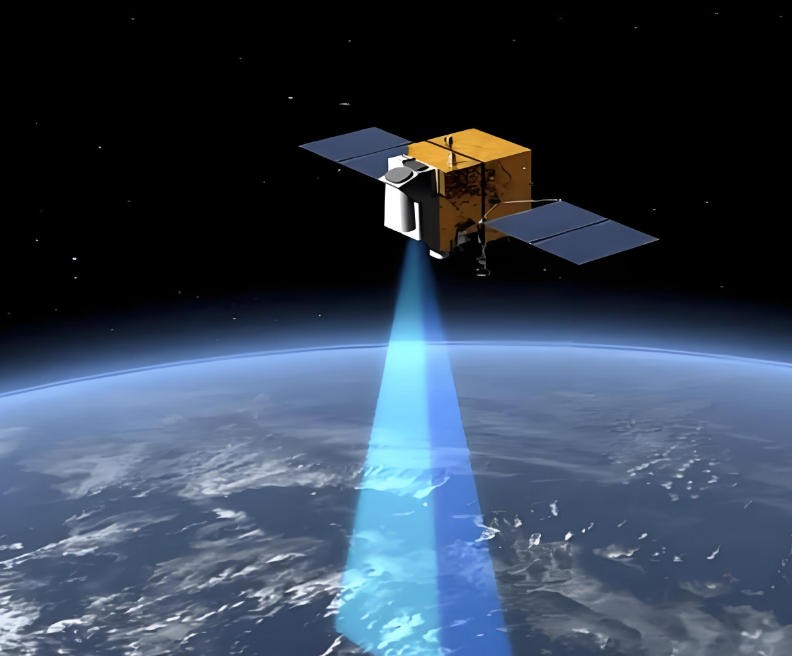 多光譜遙感衛(wèi)星濾光片應用分析