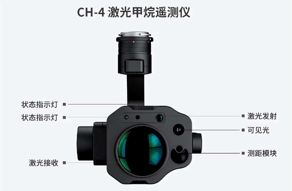 CH-4激光甲烷遙測(cè)儀