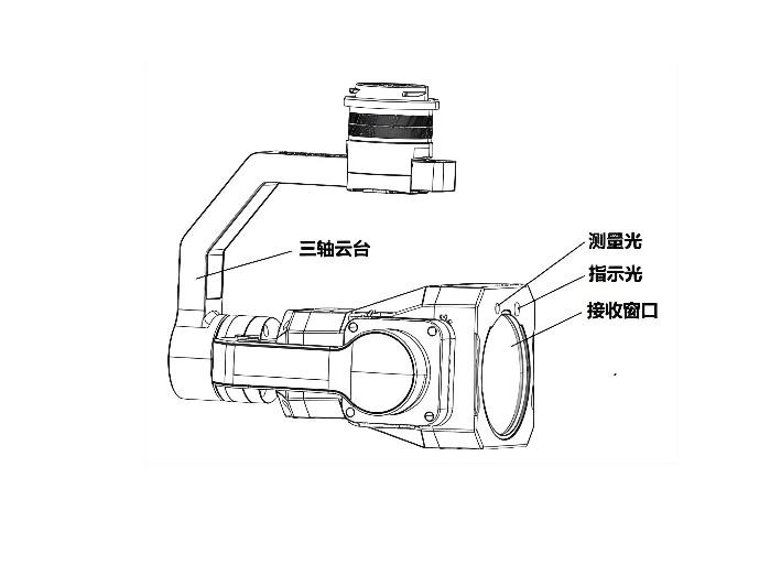 激光甲烷遙測(cè)儀結(jié)構(gòu)