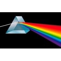 什么是色散？色散系數(shù)對光學的影響有多大？