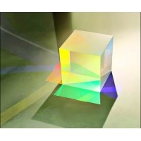 什么是棱鏡？它對(duì)光的引導(dǎo)分割有哪些作用？