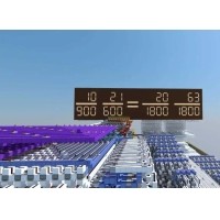 濾光片如何影響LCD液晶顯示屏顯示的？